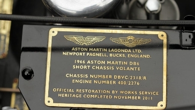 Aston Martin Short-Chassis Volante